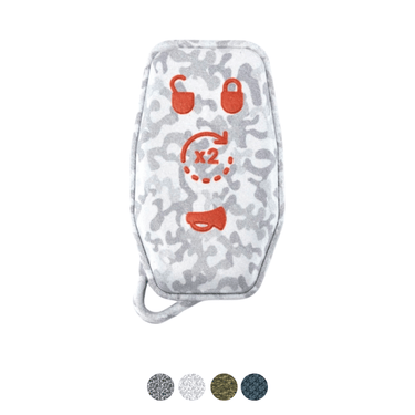 Camo Patterns | Model M